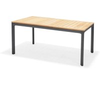 ScanCom Dalgas Tisch 160×90 cm Aluminium / Teak – Rabatt 32.4754098361 % ! ScanCom Dalgas Tisch 160×90 cm Aluminium / Teak – Rabatt 32.4754098361 % !