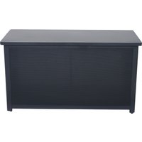 Siena Garden Sabano Kissenbox – Rabatt 15.409015025 % ! Siena Garden Sabano Kissenbox – Rabatt 15.409015025 % !