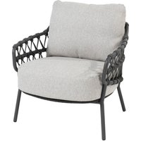 4Seasons Calpi Low Dining Sessel inkl. 2 Kissen – Rabatt 23.5640648012 % ! 4Seasons Calpi Low Dining Sessel inkl. 2 Kissen – Rabatt 23.5640648012 % !