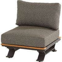 4Seasons Divine Platform Mittelmodul inkl. 2 Kissen – Rabatt 15 % ! 4Seasons Divine Platform Mittelmodul inkl. 2 Kissen – Rabatt 15 % !