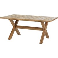 Diamond Garden Boulogne Tisch Recycled Teak – Rabatt 20 % ! Diamond Garden Boulogne Tisch Recycled Teak – Rabatt 20 % !
