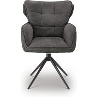 Wohnglücklich by Infantil Seattle Esszimmerstuhl 180° drehbar – Rabatt 22.223880597 % ! Wohnglücklich by Infantil Seattle Esszimmerstuhl 180° drehbar – Rabatt 22.223880597 % !