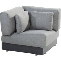 4Seasons Ibiza Eckelement inkl. 5 Kissen – Rabatt 20 % ! 4Seasons Ibiza Eckelement inkl. 5 Kissen – Rabatt 20 % !