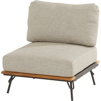 4Seasons Cucina Platform Mittel Modul inkl. 2 Kissen – Rabatt 18.055068836 % ! 4Seasons Cucina Platform Mittel Modul inkl. 2 Kissen – Rabatt 18.055068836 % !