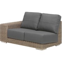 4Seasons Kingston modular 2 Sitzer Arml. rechts Pure inkl. 4 Kissen – Rabatt 21.5215215215 % ! 4Seasons Kingston modular 2 Sitzer Arml. rechts Pure inkl. 4 Kissen – Rabatt 21.5215215215 % !