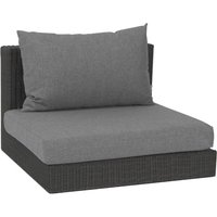 Stern Fontana Korpus Mittelelement – Rabatt 17.5653533458 % ! Stern Fontana Korpus Mittelelement – Rabatt 17.5653533458 % !