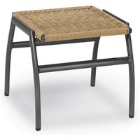 Best Romantica Alu-Hocker – Rabatt 17.1464330413 % ! Best Romantica Alu-Hocker – Rabatt 17.1464330413 % !