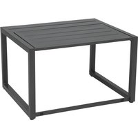 Stern Novus Funktionsbeistelltisch Aluminium 67×63 cm – Rabatt 11.0567430681 % ! Stern Novus Funktionsbeistelltisch Aluminium 67×63 cm – Rabatt 11.0567430681 % !