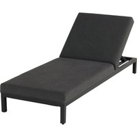 Hartman Eva Low-Lounger Aluminium/Sunbrella – Rabatt 25 % ! Hartman Eva Low-Lounger Aluminium/Sunbrella – Rabatt 25 % !