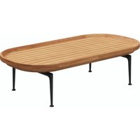 Gloster MISTRAL Coffee Table Aluminium/Teak 120×60,5 cm – Rabatt 16.4240452132 % ! Gloster MISTRAL Coffee Table Aluminium/Teak 120×60,5 cm – Rabatt 16.4240452132 % !