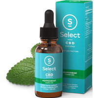 CBD Oil Drops Peppermint