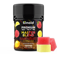 MASTER BLEND GUMMIES
