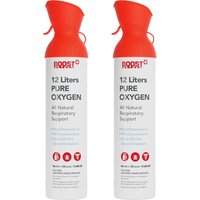 Rapid Response Canister - Discounted 2 Pack