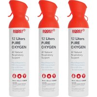 Rapid Response Canister - Discounted 3 Pack
