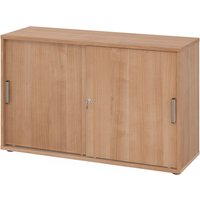 BETA 1752S | Schiebetürenschrank | 2 OH - Nussbaum Streifengriff Kunststoff