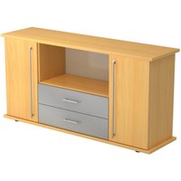 KAPA SB | Sideboard | mit Türen + Schüben - Buche Relinggriff Kunststoff