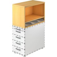 SIGNA SCA1 - Standcontainer Buche