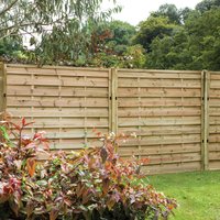 Forest 6′ x 6′ Europa Plain Pressure Treated Decorative Fence Panel (1.8m x 1.8m) Forest 6′ x 6′ Europa Plain Pressure Treated Decorative Fence Panel (1.8m x 1.8m)