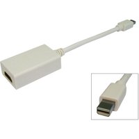 Mini DisplayPort To HDMI Cable