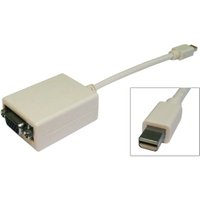 Mini Display Port To VGA Cable