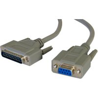 2m Serial Data Cable