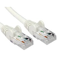 20m Network Patch Cable White Ethernet Cable
