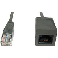 0.5m Ethernet Extension Cable CAT6 RJ45 Male to Female