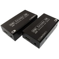 HDMI Over CAT5 CAT6 Extender 1080p 30m