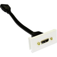 HDMI Faceplate Module with 15cm Stub Cable
