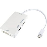 Mini DisplayPort To HDMI DVI and Displayport Multi Adapter