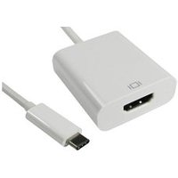 USB Type C to HDMI Adapter