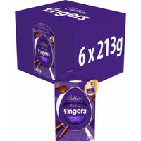 Dairy Milk Fingers Easter Egg