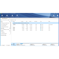 MiniTool Partition Wizard Pro Annual Subscription (1 Year / 1 Device)