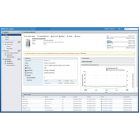 VMware vSphere Hypervisor ESXi 7.0U3 Key