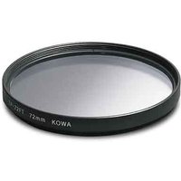 Kowa TP-72FT Protective Filter for TSN 66A/66S