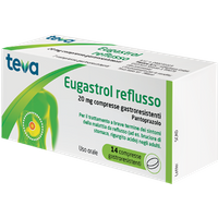 Eugastrol reflusso*14cpr 20mg