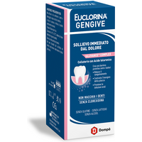 Euclorina gengive collutorio