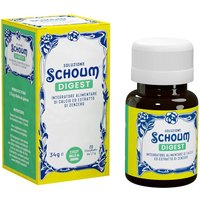Soluzione schoum digest 20fizz