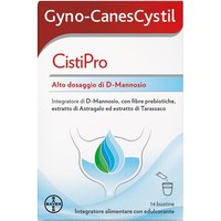 Gyno-canescystil cistipro14bus
