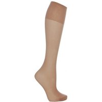 Softhold® Premium Knee Highs 20 Denier