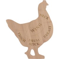 Rivanto® Schneidebrett Holz Huhn-Motiv L 39,8 x 49,5 x 1 cm Bambus Rivanto® Schneidebrett Holz Huhn-Motiv L 39,8 x 49,5 x 1 cm Bambus