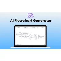 Flowchart AI - AI Powered Flowchart Generator | Annual Access