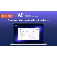 WitFlow - Generate More B2B Pipeline With AI Demand Orchestration