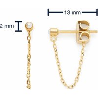 Ohrstecker Elli CIAO Ohrstecker Elli CIAO