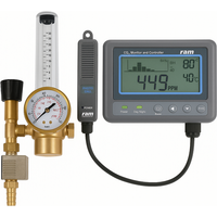 Doctor Blooms Enjoy 38% Discount on RAM CO2 Controller and Release Kit Bundle