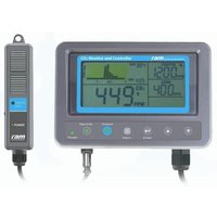 RAM CO2 Monitor & Controller