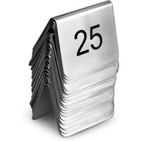 Click to view product details and reviews for Stainless Steel Table Numbers Set 1 25. Click to view product details and reviews for Stainless Steel Table Numbers Set 1 25.
