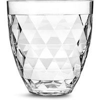 Click to view product details and reviews for Glacier Deluxe Acrylic Champagne Party Tub Case Of 6. Click to view product details and reviews for Glacier Deluxe Acrylic Champagne Party Tub Case Of 6.