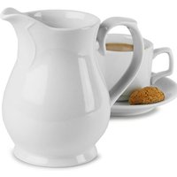 Click to view product details and reviews for Royal Genware Traditional Serving Jug 197oz 560ml Pack Of 6. Click to view product details and reviews for Royal Genware Traditional Serving Jug 197oz 560ml Pack Of 6.