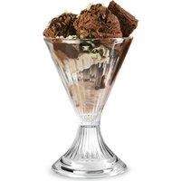 Click to view product details and reviews for Elite Polycarbonate Ice Cream Dish 9oz 256ml Case Of 12. Click to view product details and reviews for Elite Polycarbonate Ice Cream Dish 9oz 256ml Case Of 12.